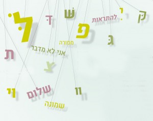 do-i-need-hebrew-in-israel?